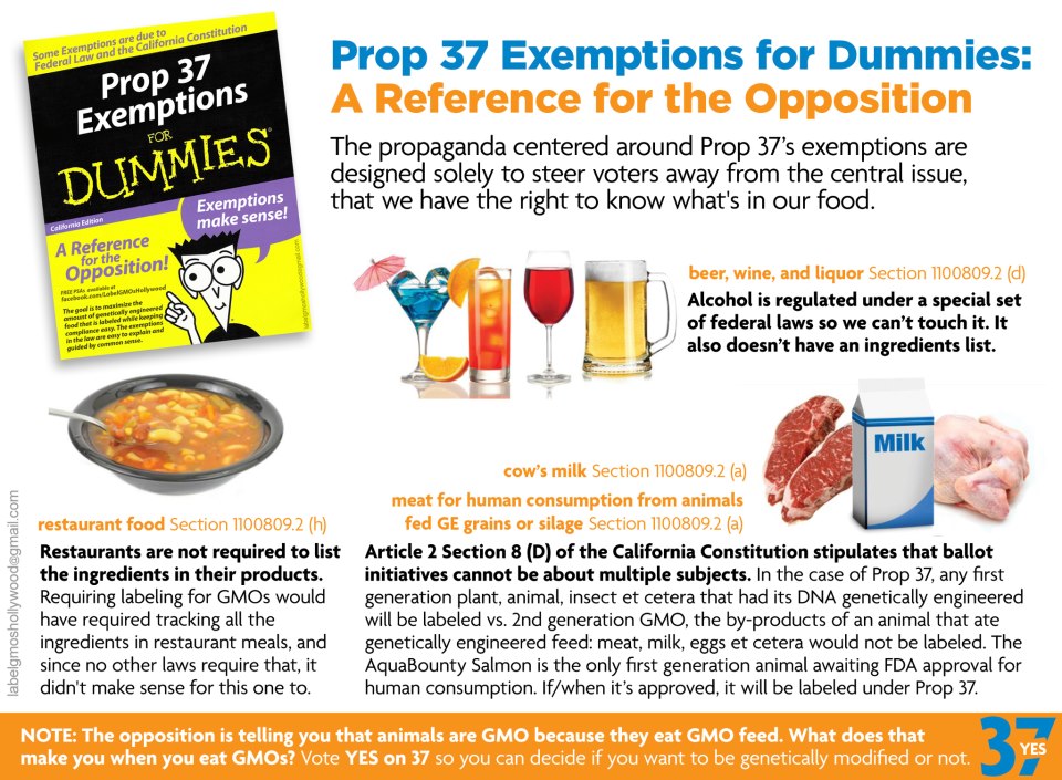 california prop 37 exemptions for dummies infographic